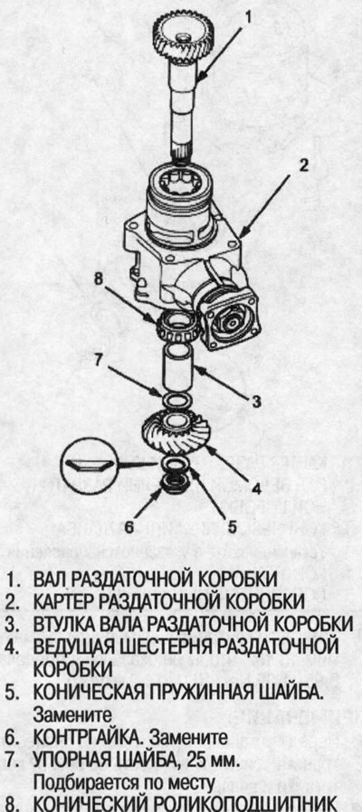 10. Наденьте 14-мм торцовый ключ на вал…