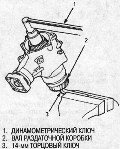 Не зачеканивайте контргайку на этом этапе.