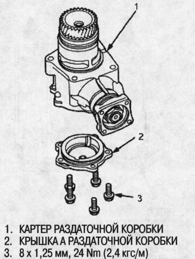 12. Временно установите крышку А раздаточной…