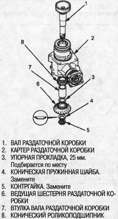 20. Снимите компоненты с вала раздаточной коробки…