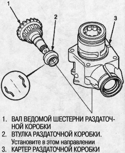 24. Установите новую втулку на вал ведомой…