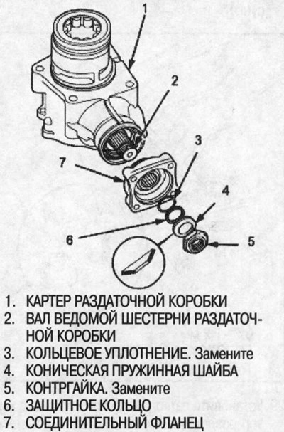 Установите коническую пружинную шайбу в указанном…
