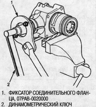 Запишите результаты измерений пускового момента;…