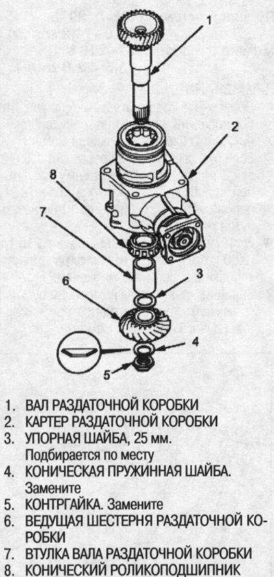 Установите коническую пружинную шайбу в указанном…