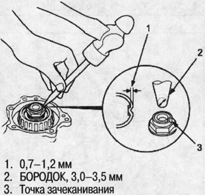 31.Зачеканьте контргайку на валу раздаточной…