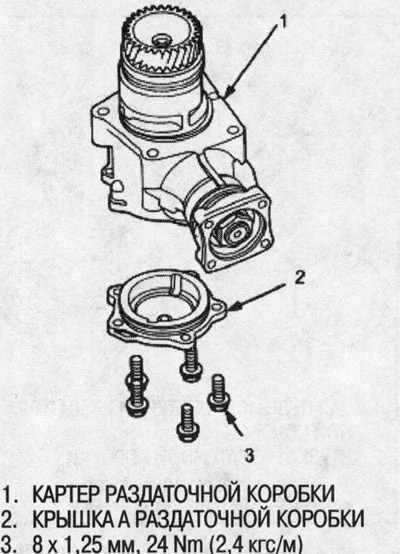32. Временно установите крышку А раздаточной…