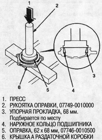 38. При помощи специнструмента запрессуйте…