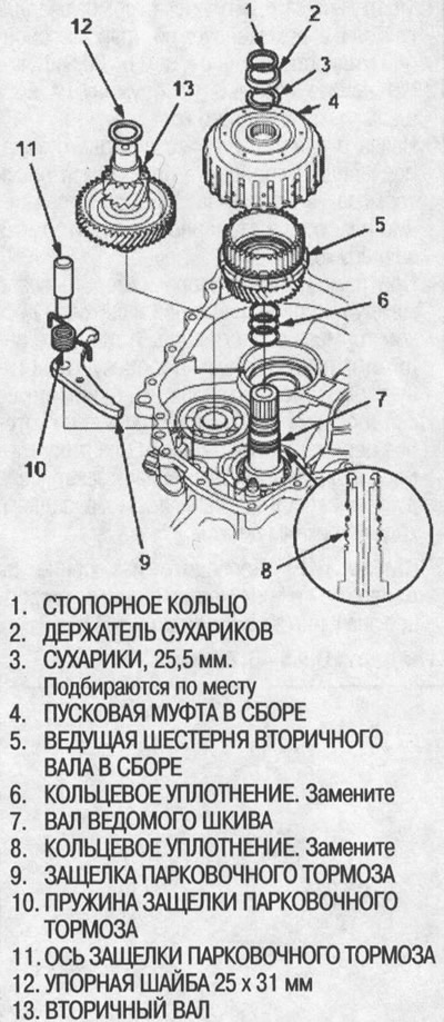 41. Pentru a preveni deteriorarea inelelor O,…