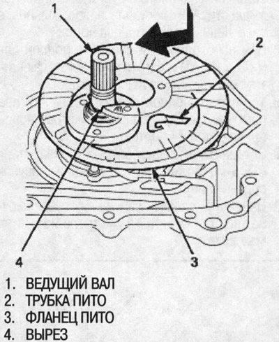 58. Instalați flanșa Pitot folosind decupajul…