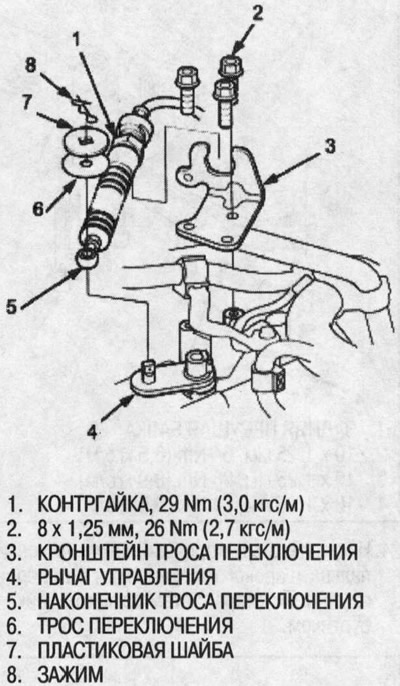 5. Олабавите сигурносну матицу, а затим уклоните…
