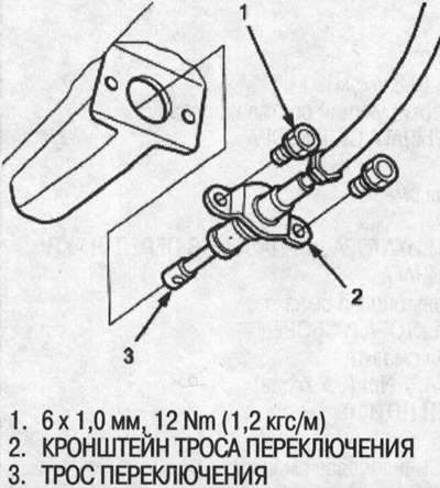 8. Уклоните држач кабла мењача.