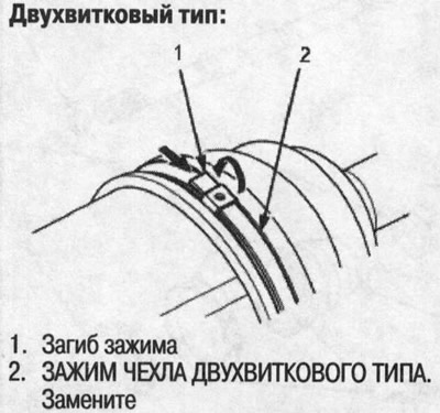 Калі заціскі чахлоў двухвітковага тыпу, адагніце…