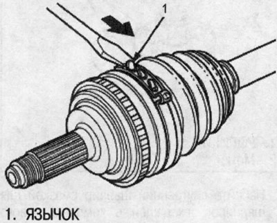 1. Адагніце тры язычка адвёрткай, затым зніміце…