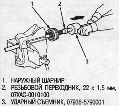 6. Пры дапамозе спецінструмента зніміце вонкавы…