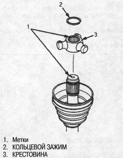 4. Поставьте кольцевой зажим в канавку приводного…