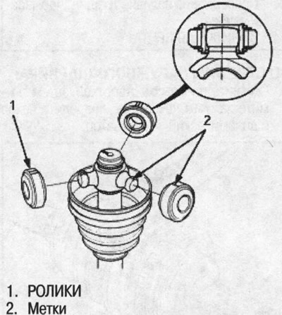 Чтобы ролики не спадали, удерживайте приводной…