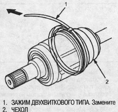 10. Наденьте концы чехла на приводной вал и…
