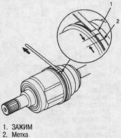 12. Нанесите метку в 10-14 мм от зажима.