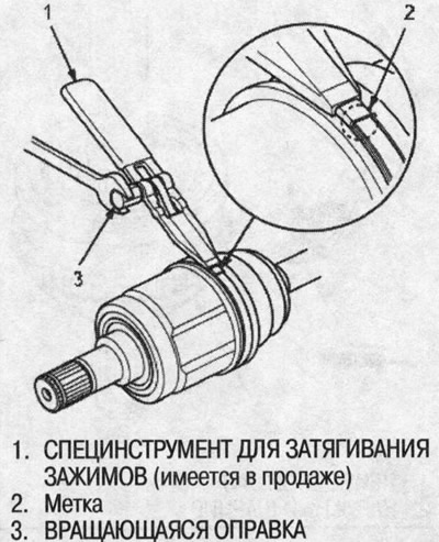14. Наденьте гаечный ключ на вращающуюся оправку…