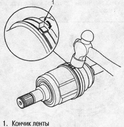 17. Загните конец ленты, пристукнув молотком.