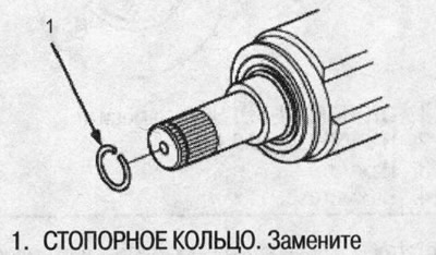 18. Поставьте новое стопорное кольцо.