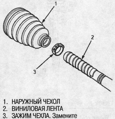 3. Снимите виниловую ленту.