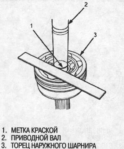 7. Убедитесь, что метка, нанесенная краской,…