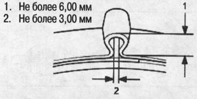 12. Проверьте зазор в П-образной части ленты.…