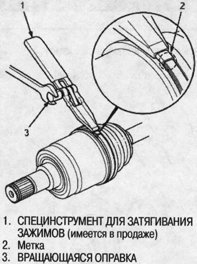 16. Надзеньце гаечны ключ на якая верціцца…