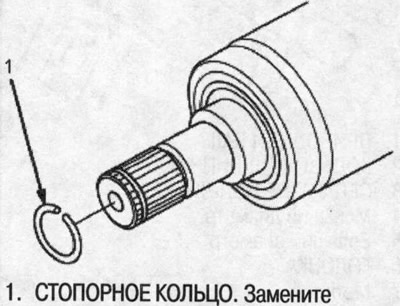20. Пастаўце новае стопарнае кольца.