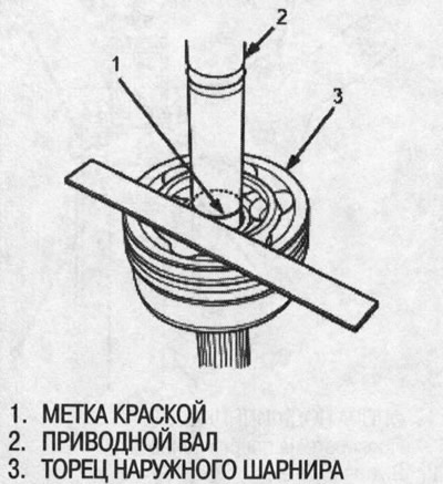 7. Пераканайцеся, што метка, нанесеная фарбай,…