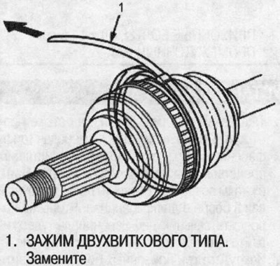 10. Надзеньце заціскі на чахлы так, каб канец…