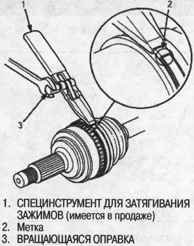 14. Надзеньце гаечны ключ на якая верціцца…