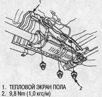 2. La vehiculele cu volan pe stânga, scoateți…