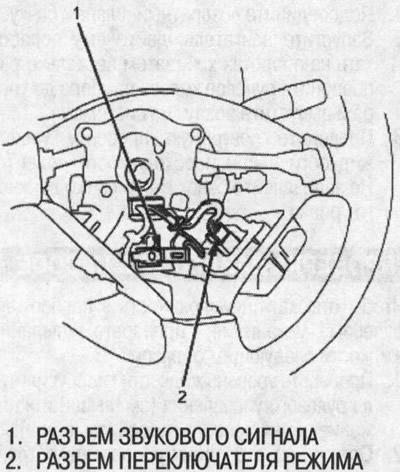 Как снять рулевое колесо с хонда степвагоне