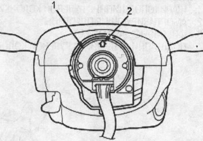 1. спиральный провод; 2. стрелка