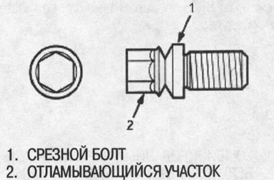 5. Install new shear bolts.