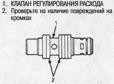 2. Verificați pereții cilindrului supapei de…
