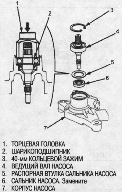 3. Вставьте ведущий вал в корпус насоса, затем…