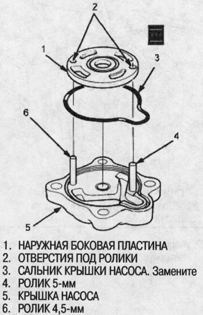 5. Нанесите жидкость для гидроусилителя на…
