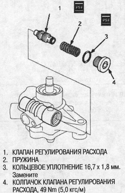 15. Вставьте клапан регулирования расхода и…