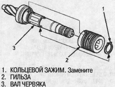 24. Снимите кольцевой зажим и гильзу вала червяка…