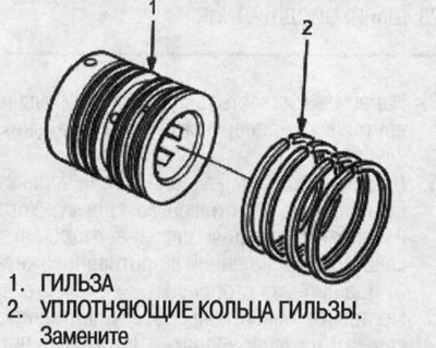25. При помощи фрезы или аналогичного инструмента…