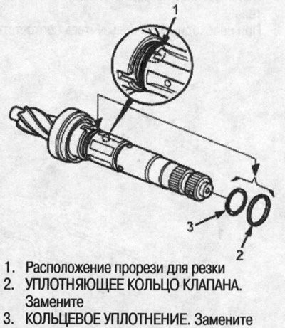 26. При помощи фрезы или аналогичного инструмента…