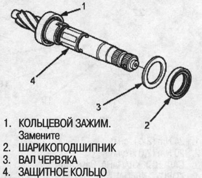 Вал червяка и гильза подогнаны друг к другу с…