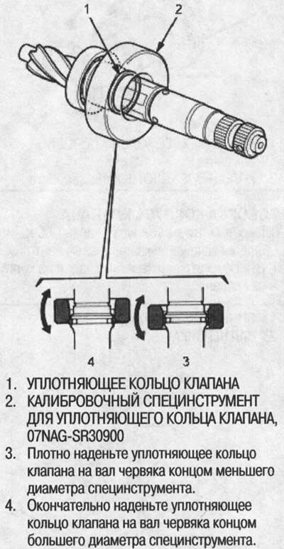 12. Întoarceți unealta specială și instalați…