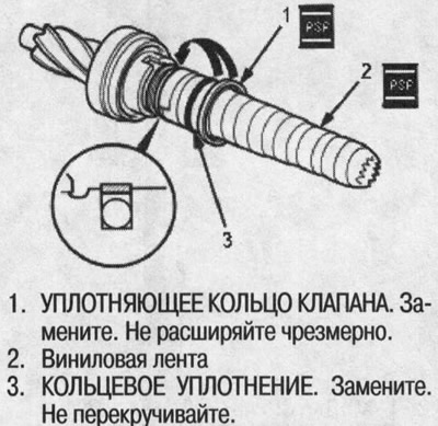 7. Aplicați lichid de servodirecție pe suprafața…