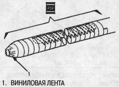 Примечание: Убедитесь, что виниловая лента…