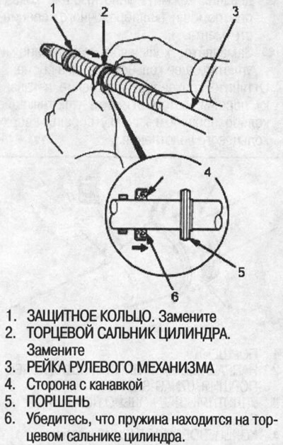 33. Наденьте торцевой сальник цилиндра на рейку…