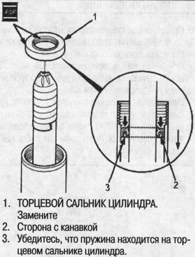 41. Нанесите жидкость для гидроусилителя на…